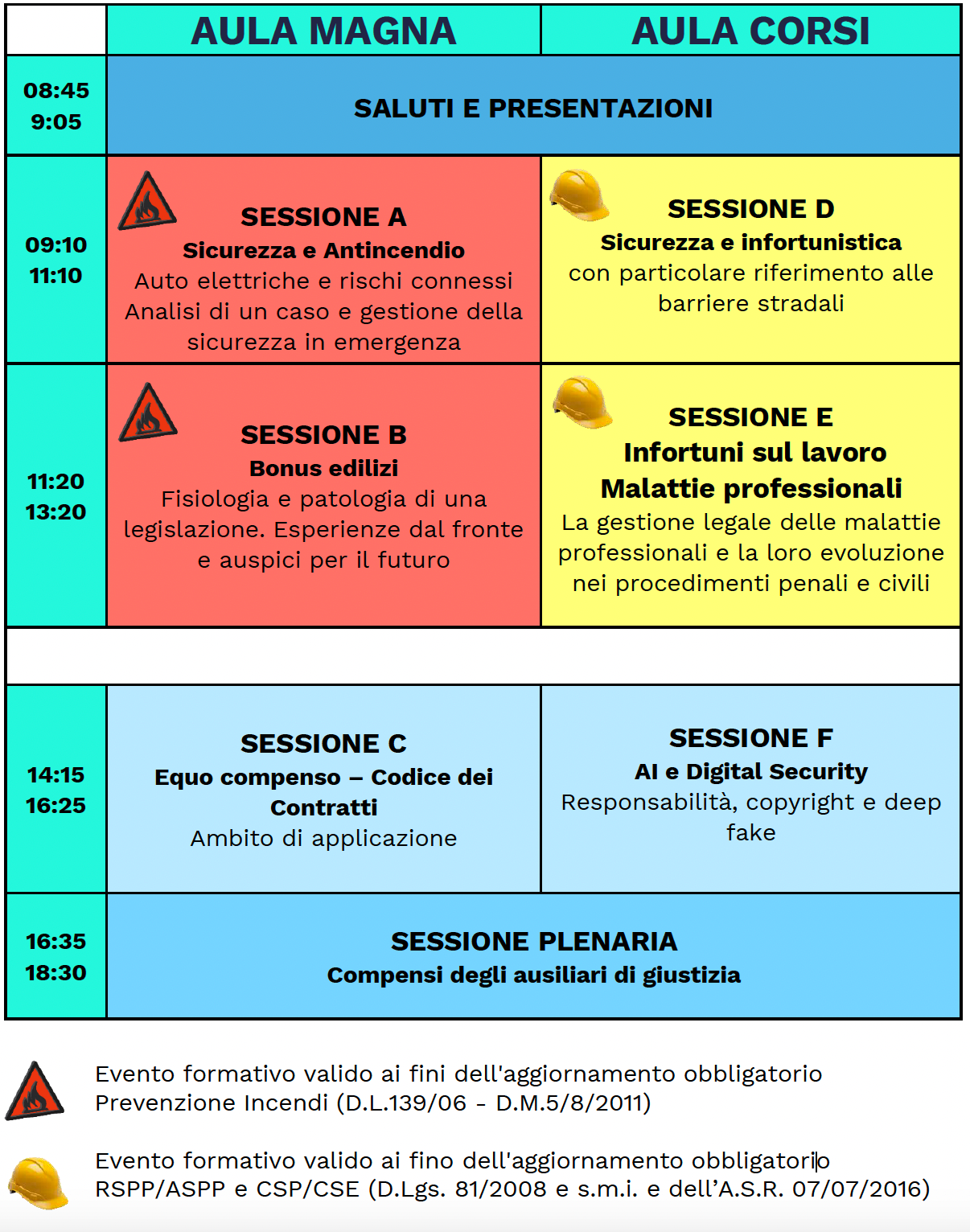 Programma di Treviso Forensic 2024